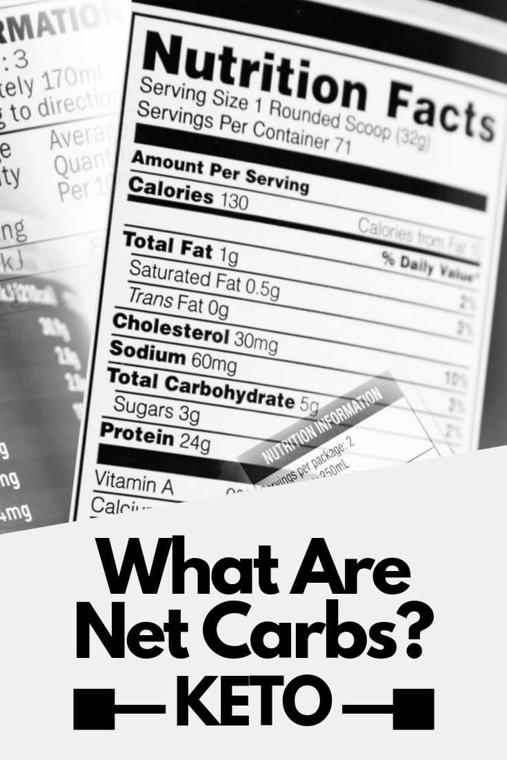What are Net Carbs & How to Calculate Them? 