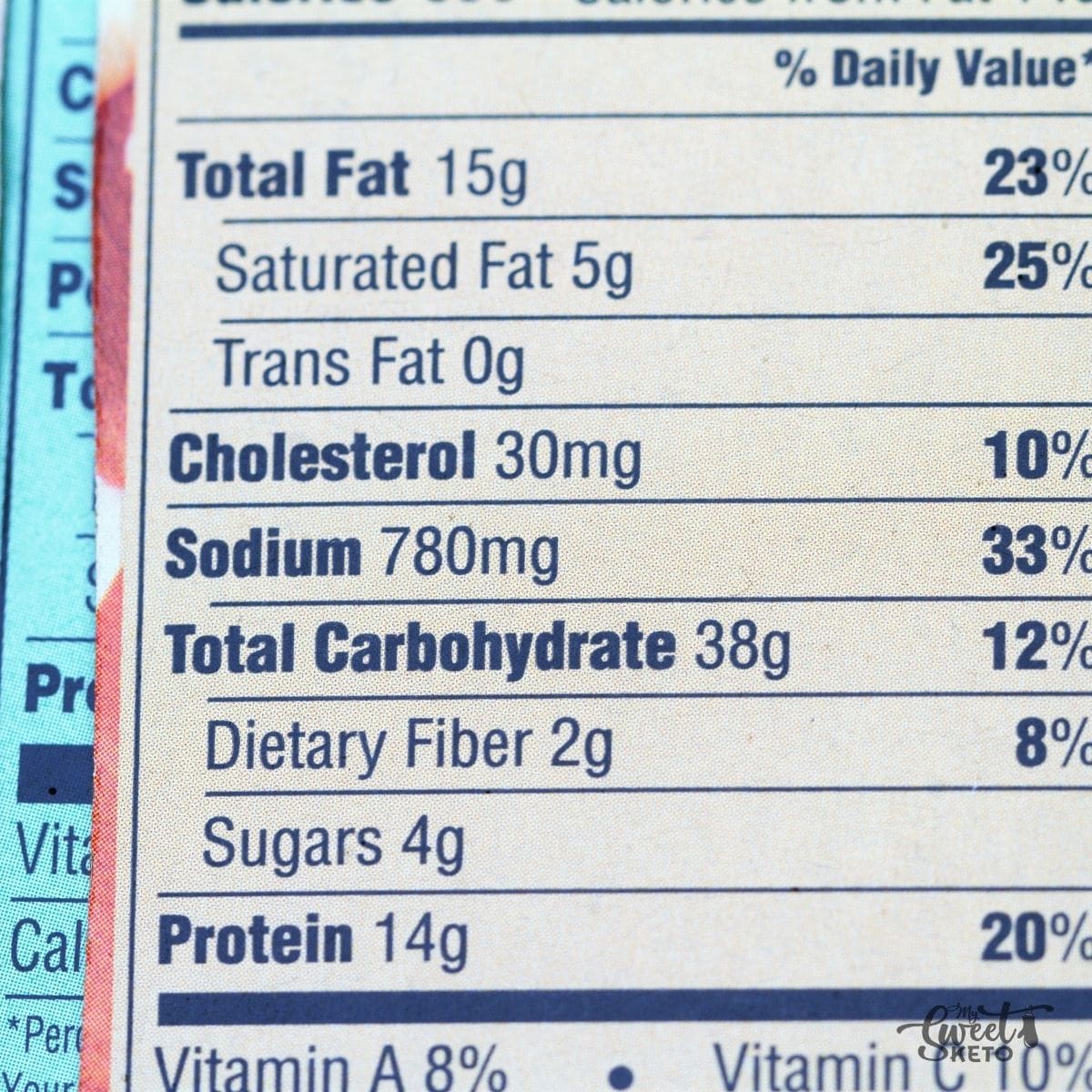 Net carbs are an essential factor in calculating what you need to eat daily. We'll guide you through a short description of net carbs for keto diet.