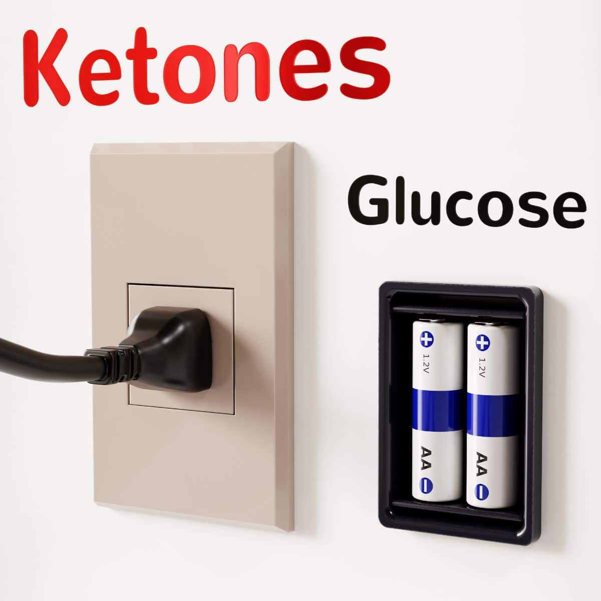 Unlocking Keto Success: Benefits of Exogenous Ketones Explained