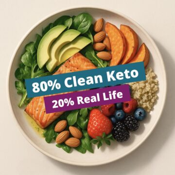 Top-down view of a plate showing 80% clean keto foods like salmon, avocado, leafy greens, and almonds, and 20% healthy carbs like sweet potato, quinoa, and berries.